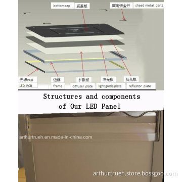 600*600mm 45W High Power LED Panel